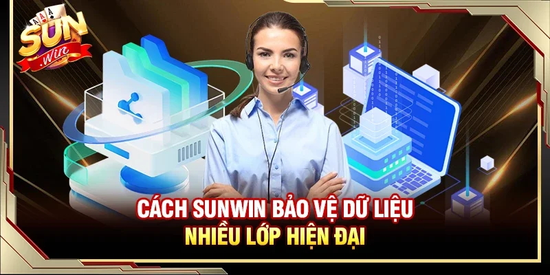 Chính Sách Bảo Mật - Bảo Vệ An Toàn Thông Tin Khách Hàng 2 Sunwin Cách mà cổng game SUNWIN bảo vệ dữ liệu của người chơi bằng những công nghệ hiện đại